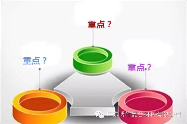 【博皓課堂】團隊拖延癥,腫么辦?-2